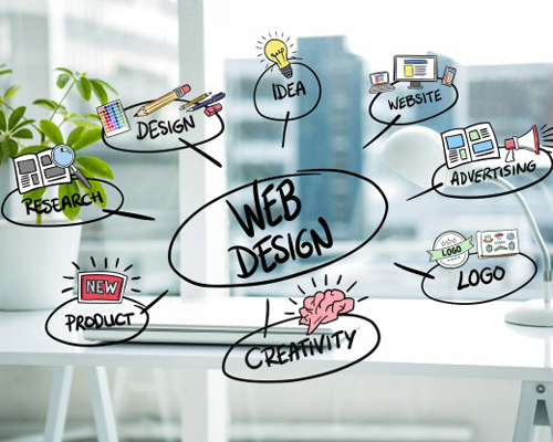 website designing company in jalandhar